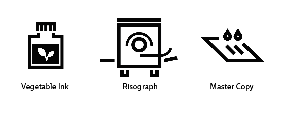 Risograph printing process