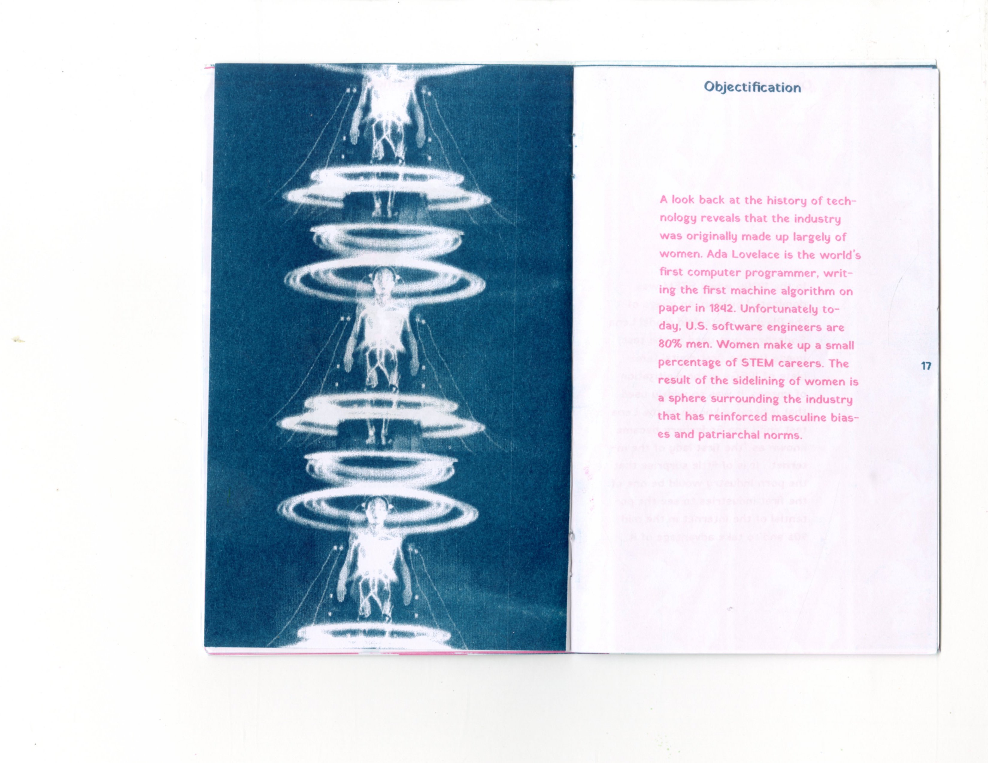 Object(ified) zine spread 09
